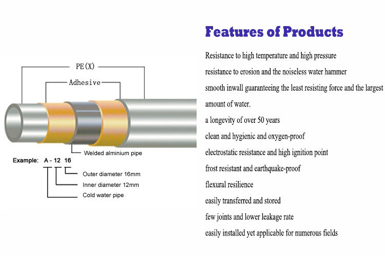 Multilayer Pex Aluminum Composite Pipe Hot Water Tubes