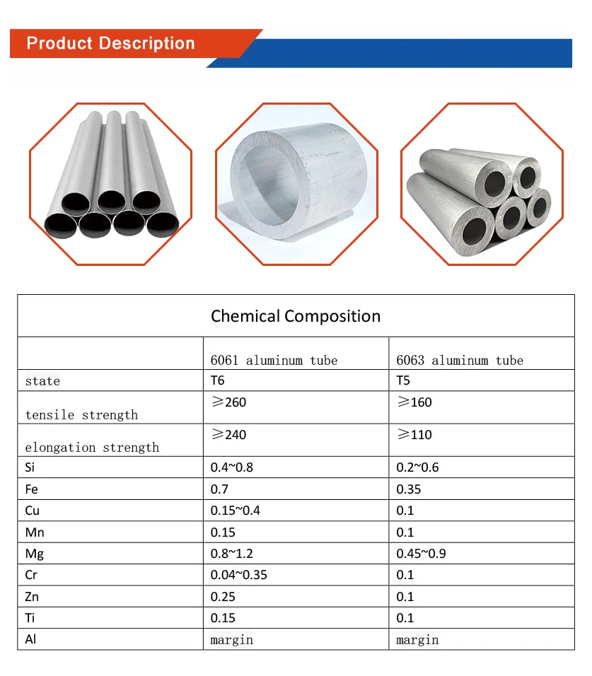 1050 2024 5052 5083 5754 Large-Diameter Aluminum Square Round Alloy Tube 6082 6061 6063 7050 7075 T5 T6 Aluminum Extruded Polished Anodized Hollow Tube